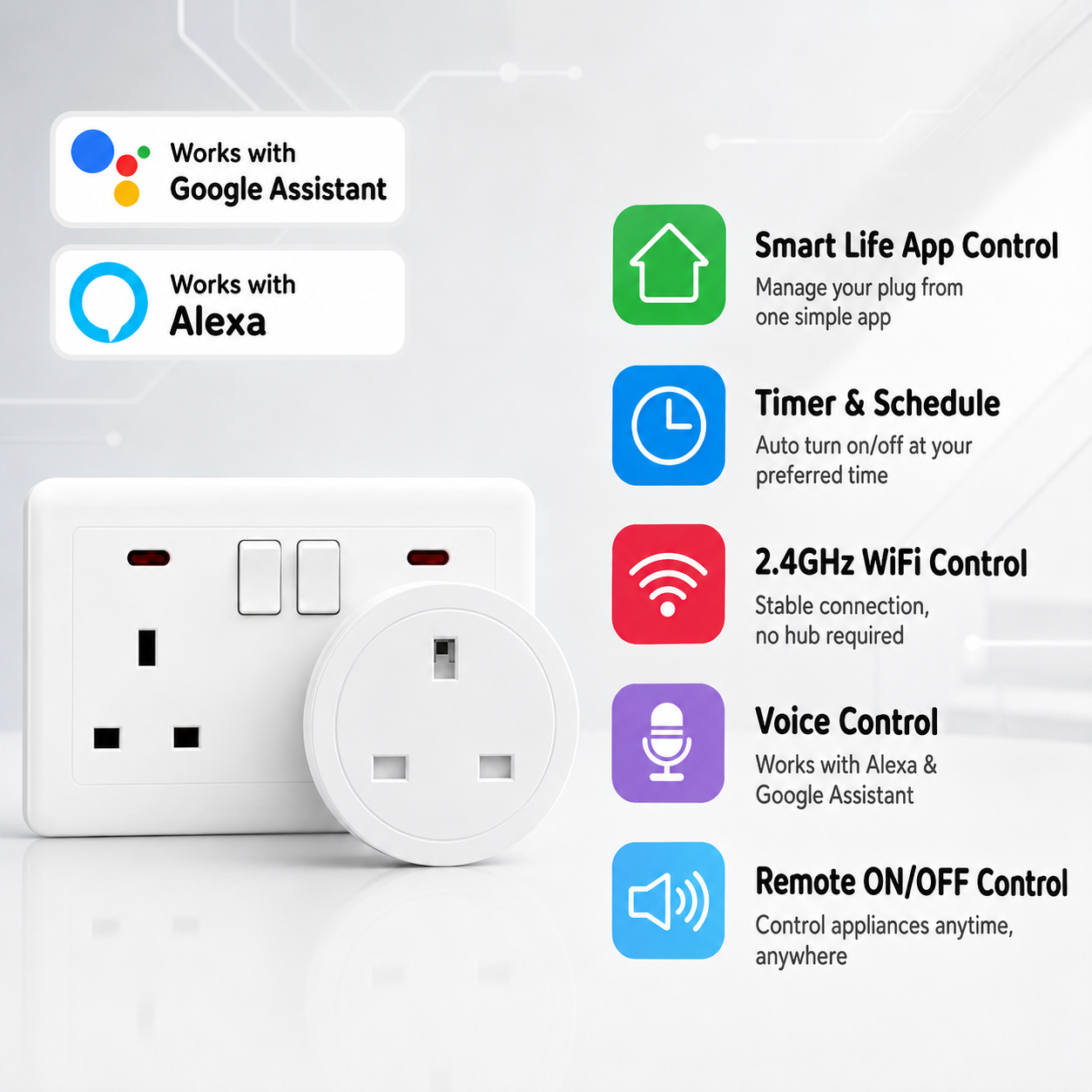 Tuya UK Smart Plug WiFi Blueto – обзор и цена Smart Home Wiz
