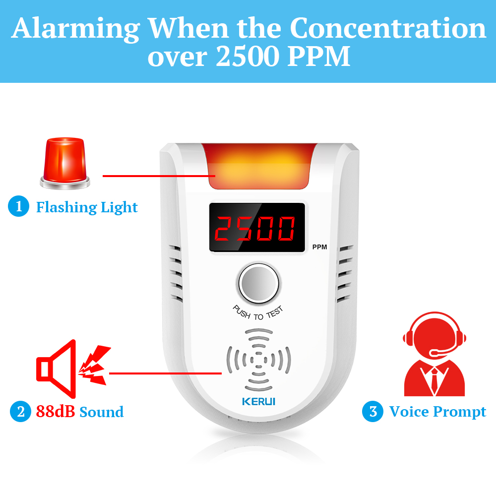 KERUI GD13 LPG GAS Detector Al – обзор и цена Smart Home Security System