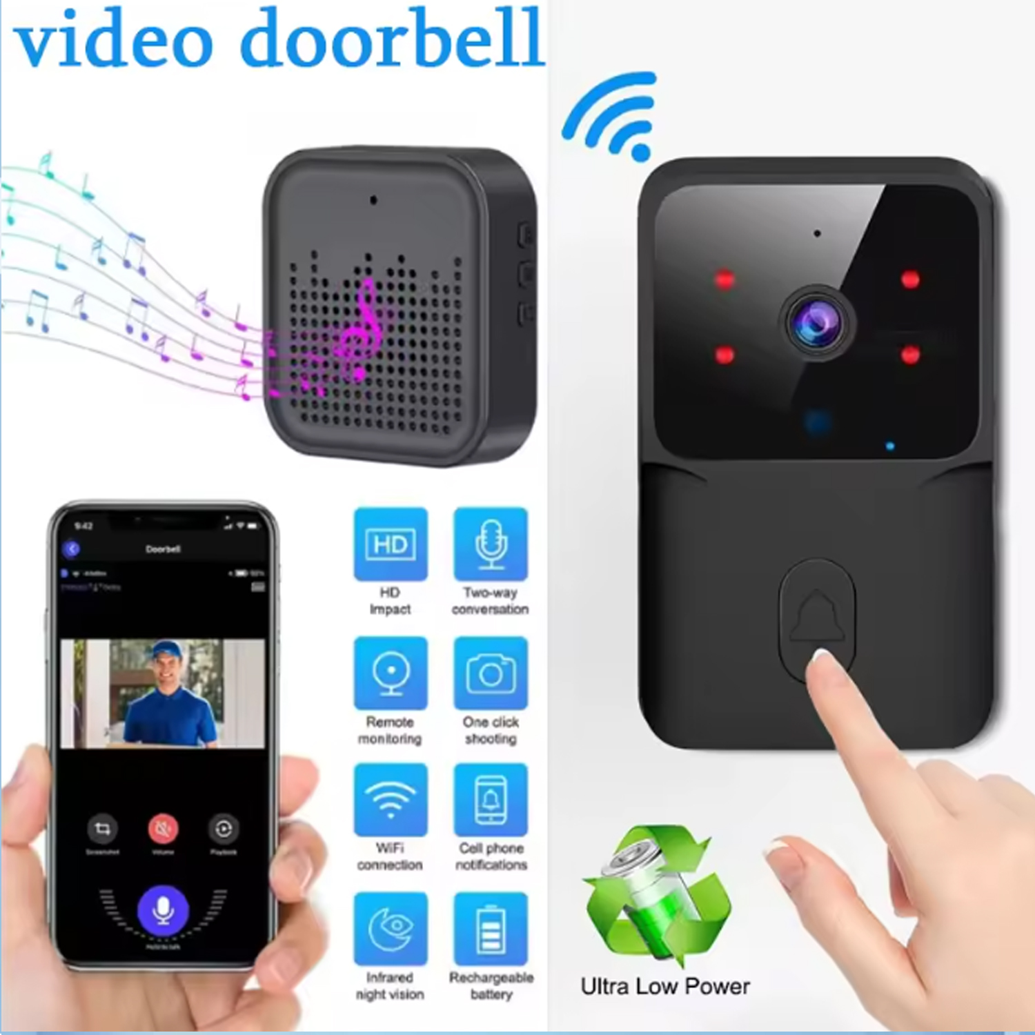 2026 WiFi Video Doorbell 1080P – обзор и цена Smart Home Video Doorbell