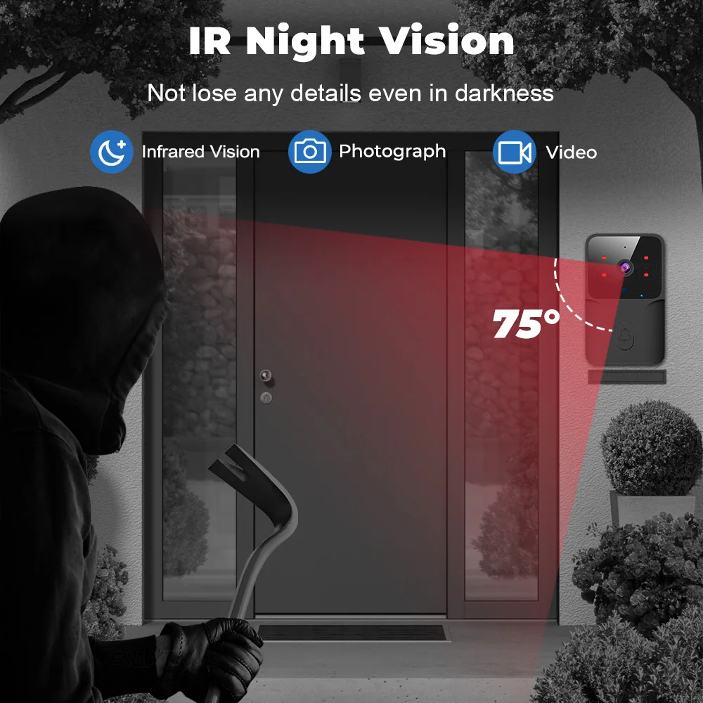 2026 WiFi Video Doorbell 1080P – обзор и цена Smart Home Video Doorbell