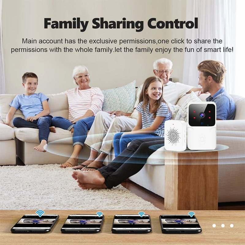 2026 WiFi Video Doorbell 1080P – обзор и цена Smart Home Video Doorbell
