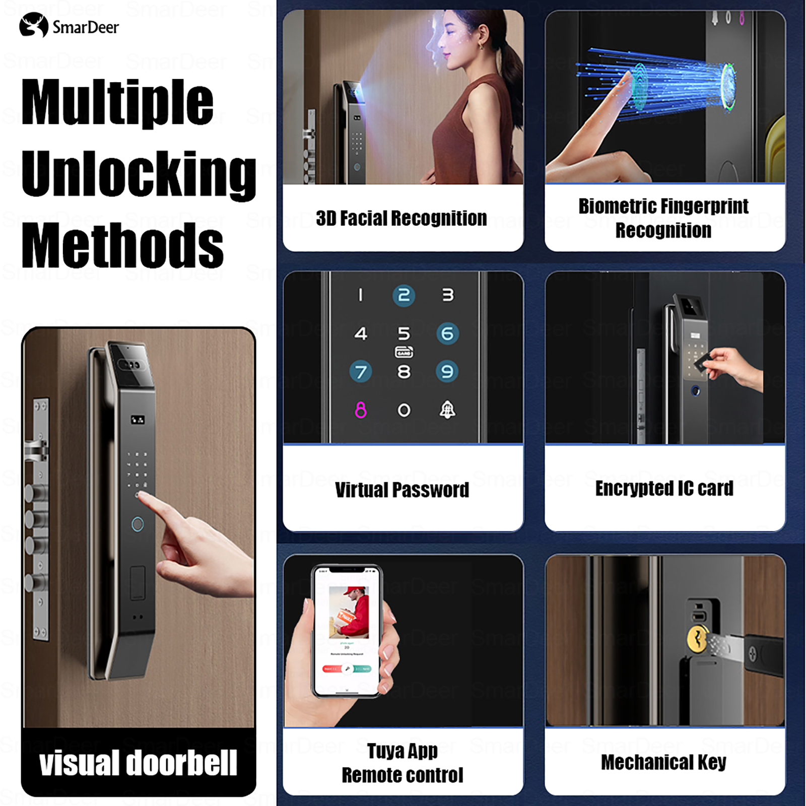 SmaerDeer Smart lock with Came – обзор и цена Smart Home Video Doorbell