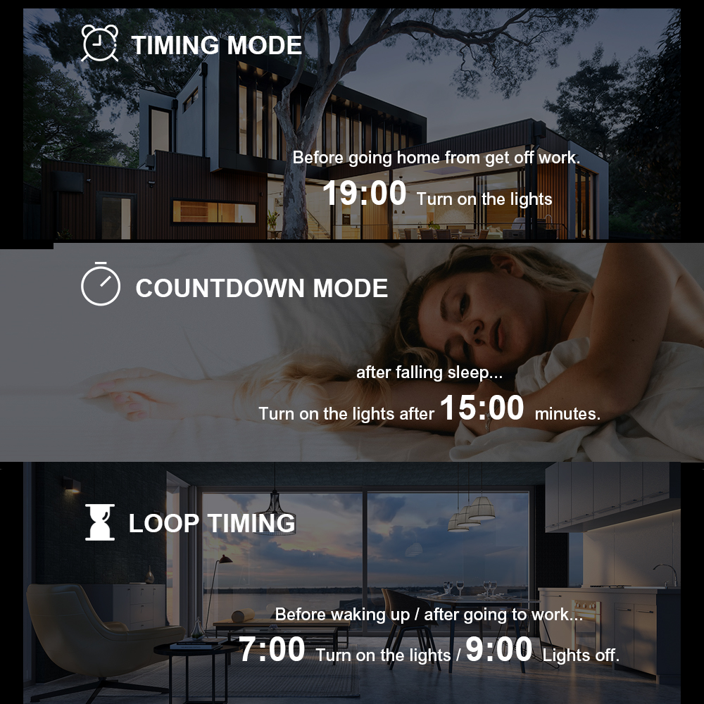 2P TUYA APP Zigbee WIFI Smart  – обзор и цена Smart Home Z Wave