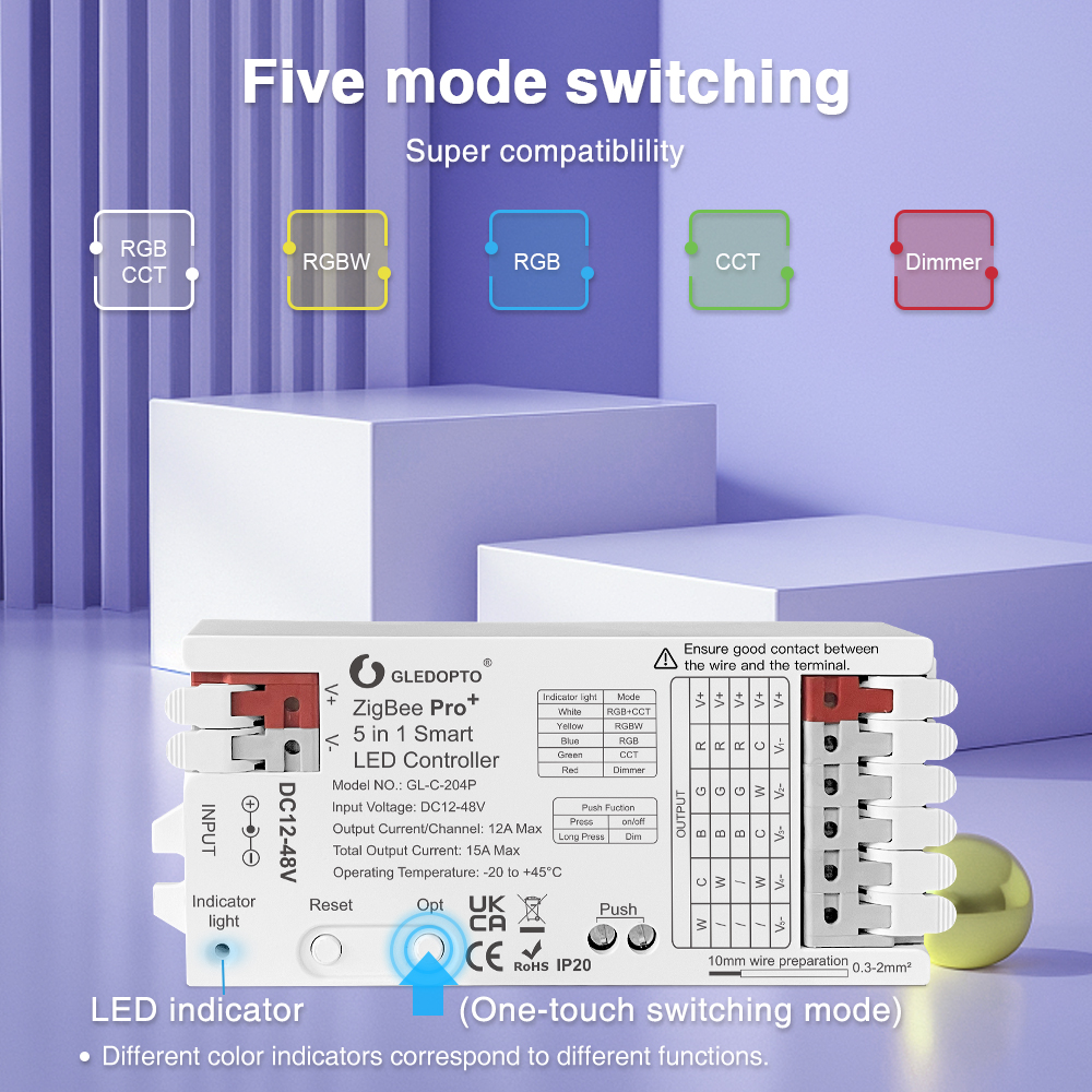 GLEDOPTO Zigbee 3.0 Smart LED  – обзор и цена Smart Home Llm