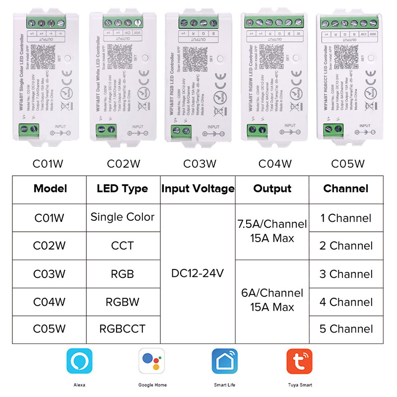 DC12V-24V WiFi LED Controller  – обзор и цена Smart Home Llm