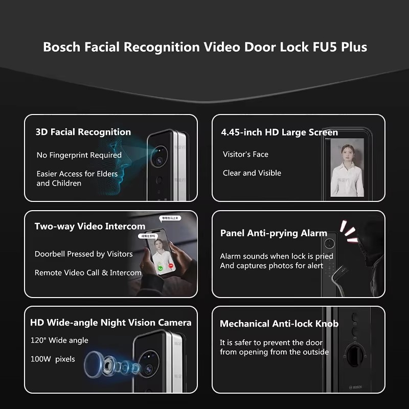 BOSCH FU5-Plus Smart Lock 3D F – обзор и цена Smart Home Bosch