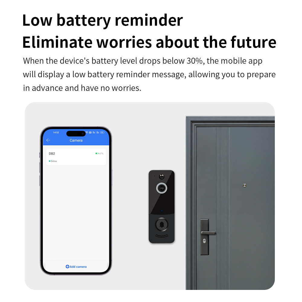 1080P WIFI Video Doorbell TTLO – обзор и цена Smart Home Video Doorbell