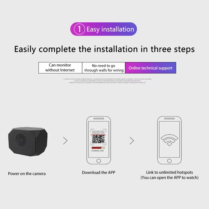 4K HD WiFi Security Camera for – обзор и цена Smart Home Wiz