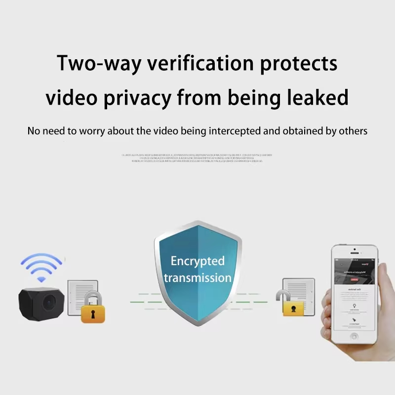 4K HD WiFi Security Camera for – обзор и цена Smart Home Wiz
