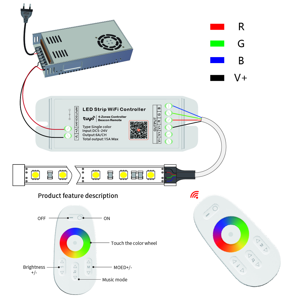 Tuya LED Controller RGB Alexa  – обзор и цена Smart Home Llm