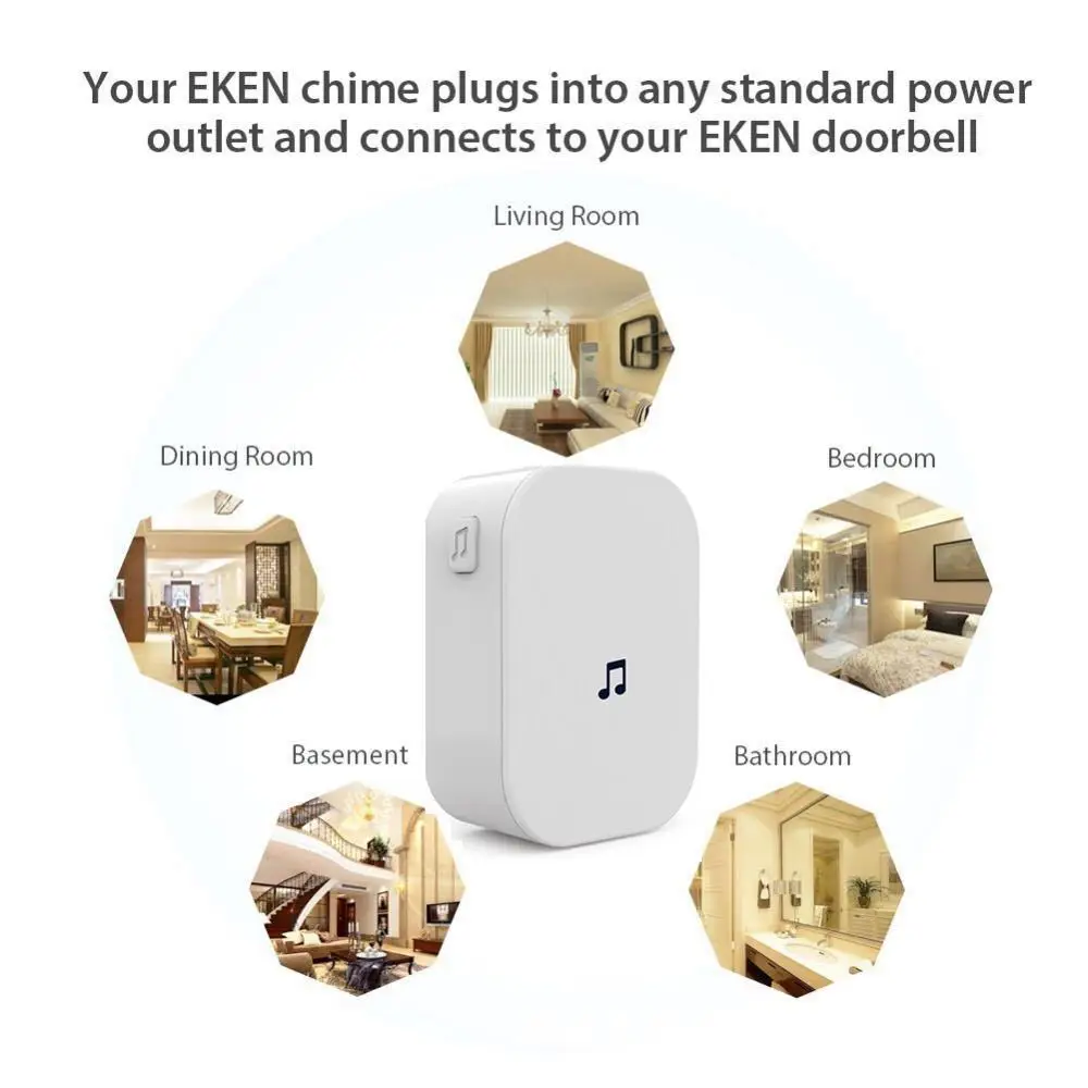 New Home Security 100DB 300M R – обзор и цена Smart Home Video Doorbell