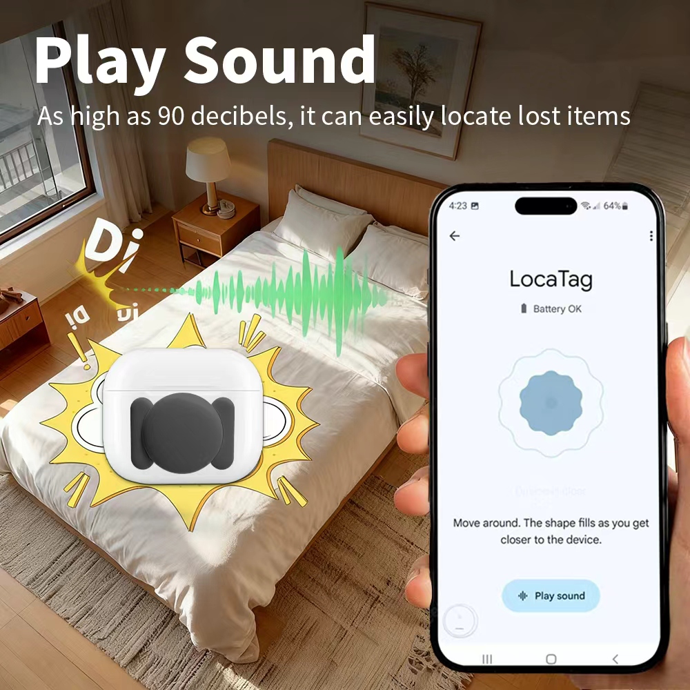 Android Security Navigate Loca – обзор и цена Smart Home Living