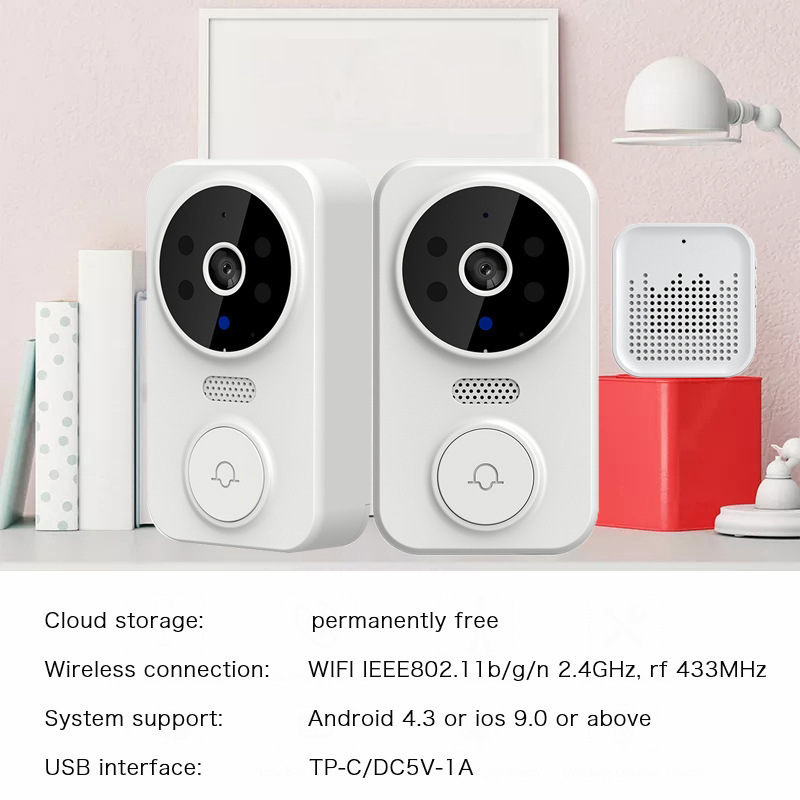 Tuya WIFI Doorbell Smart Home  – обзор и цена Smart Home Video Doorbell