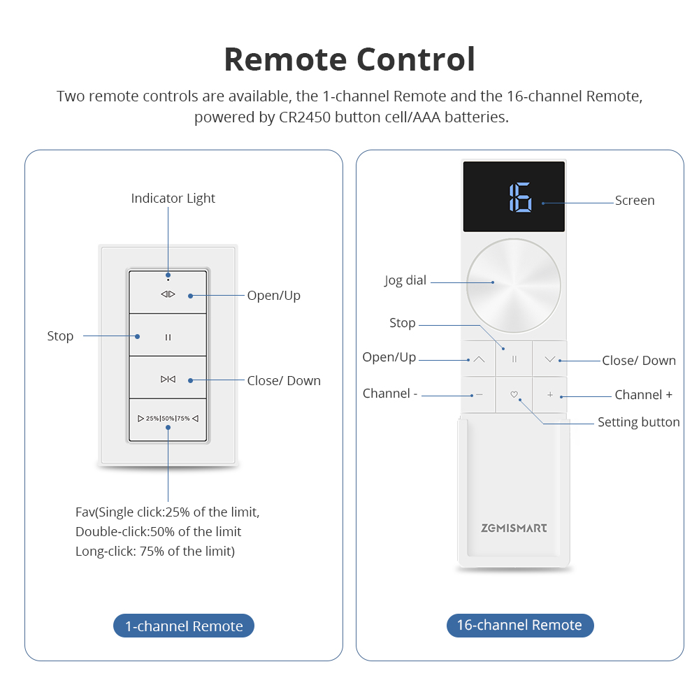 Zemismart Matter Thread Rechar – обзор и цена Smart Home Orvibo