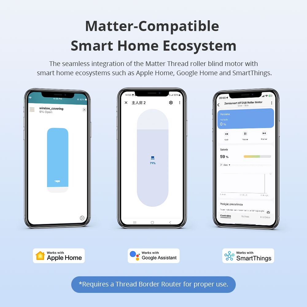 Zemismart Matter Thread Rechar – обзор и цена Smart Home Orvibo