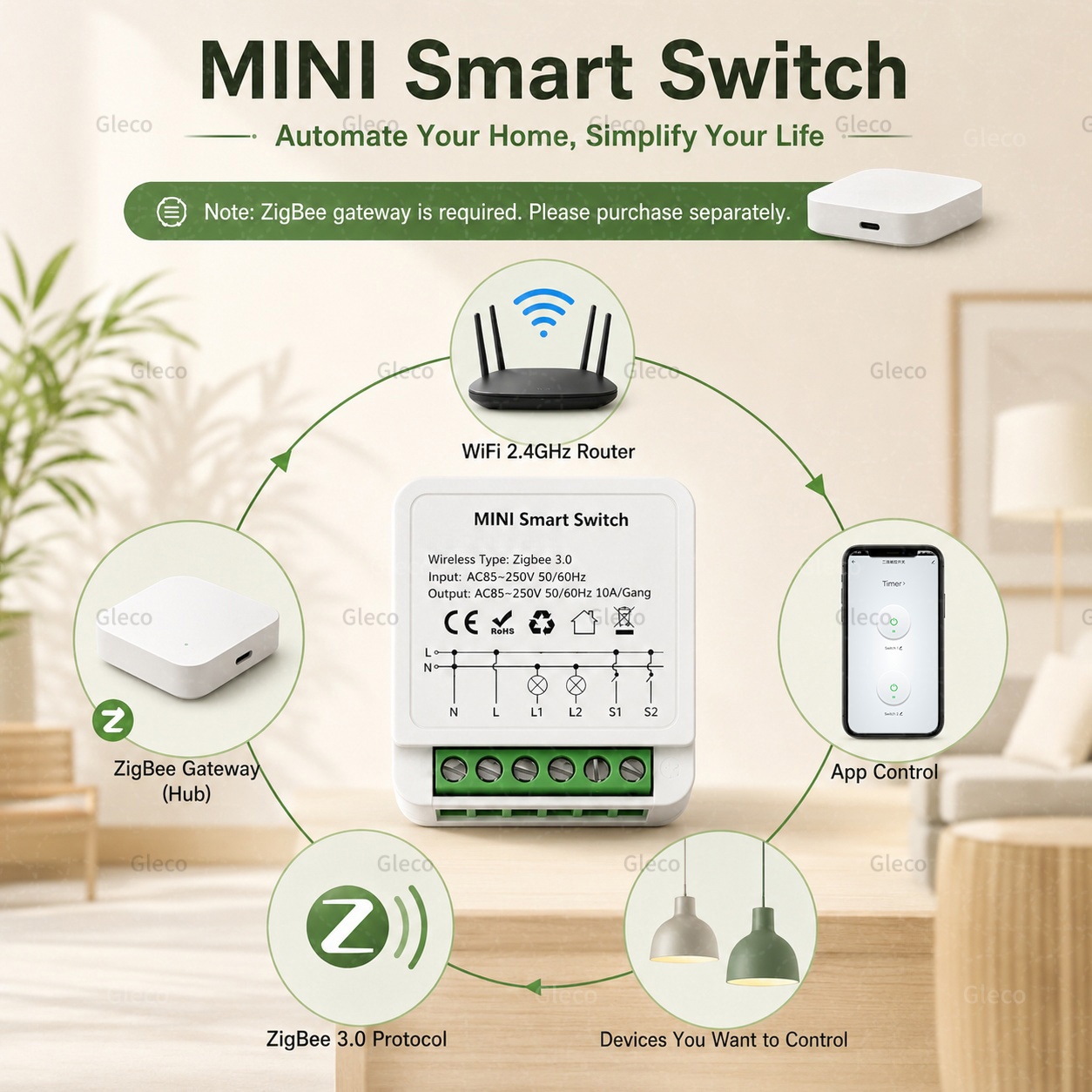 Zigbee Tuya Smart Switch Smart – обзор и цена Smart Home Z Wave