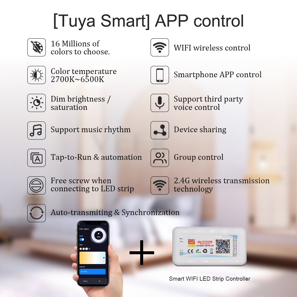 Tuya WiFi Smart Controller DC5 – обзор и цена Smart Home Llm