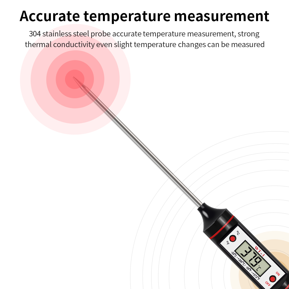 Digital Food Thermometer New M – обзор и цена Smart Home Utensils