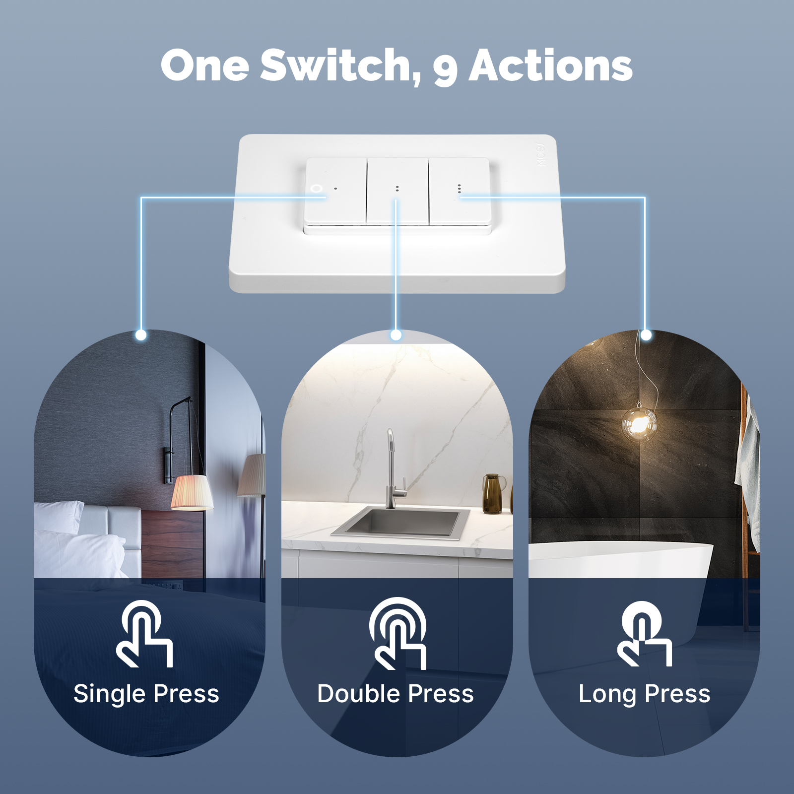 MOES Tuya Zigbee Smart Wireles – обзор и цена Smart Home Z Wave