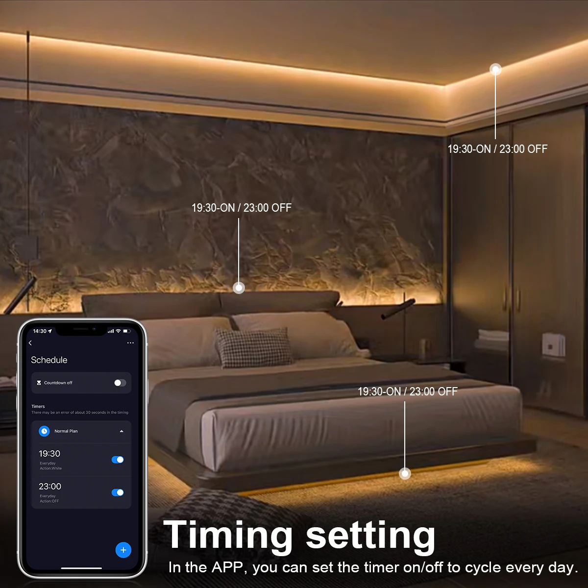 Tuya WiFi Smart COB Neon LED S – обзор и цена Smart Home Llm