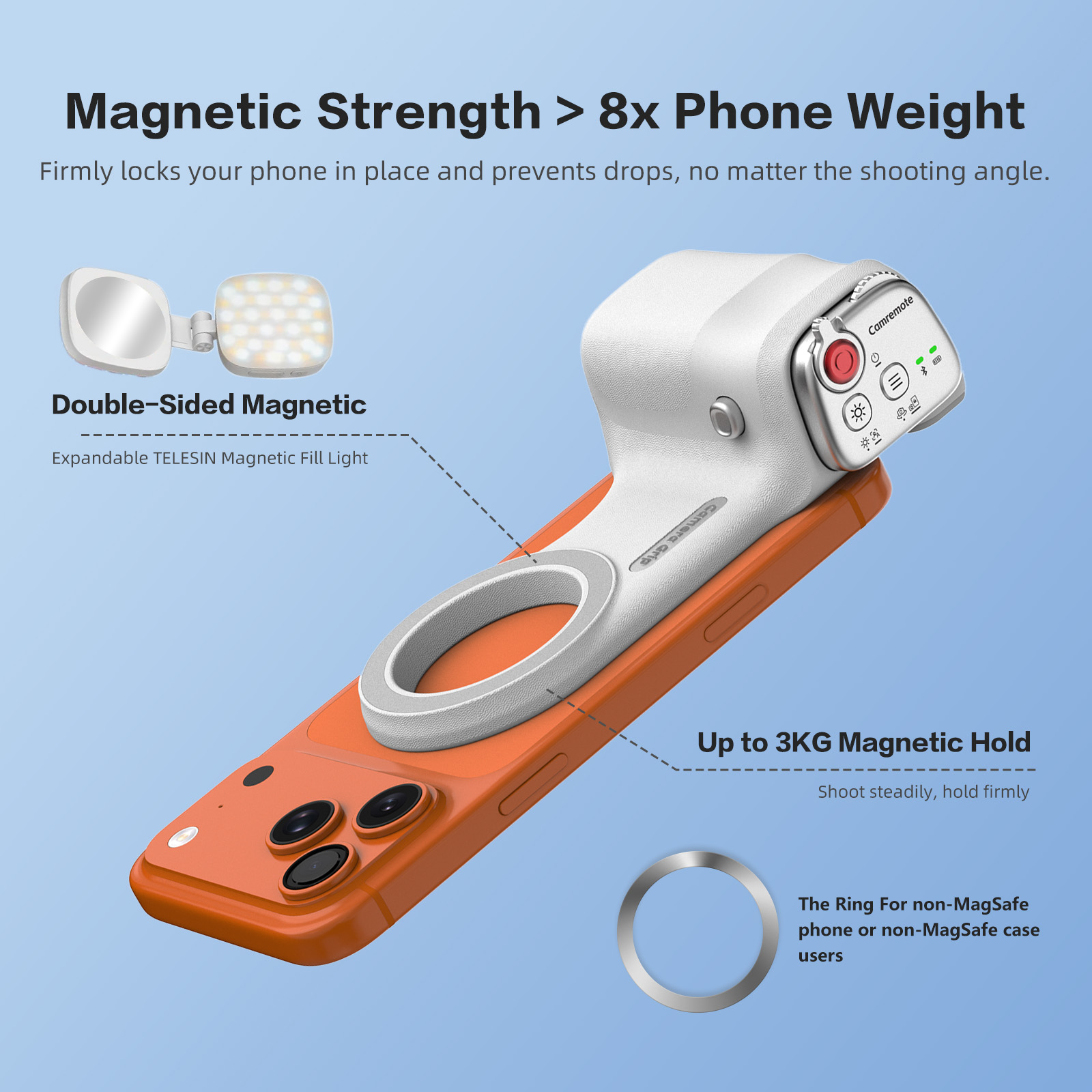 Hellodigi Magnetic Phone Camer – обзор и цена Smart Home Orvibo