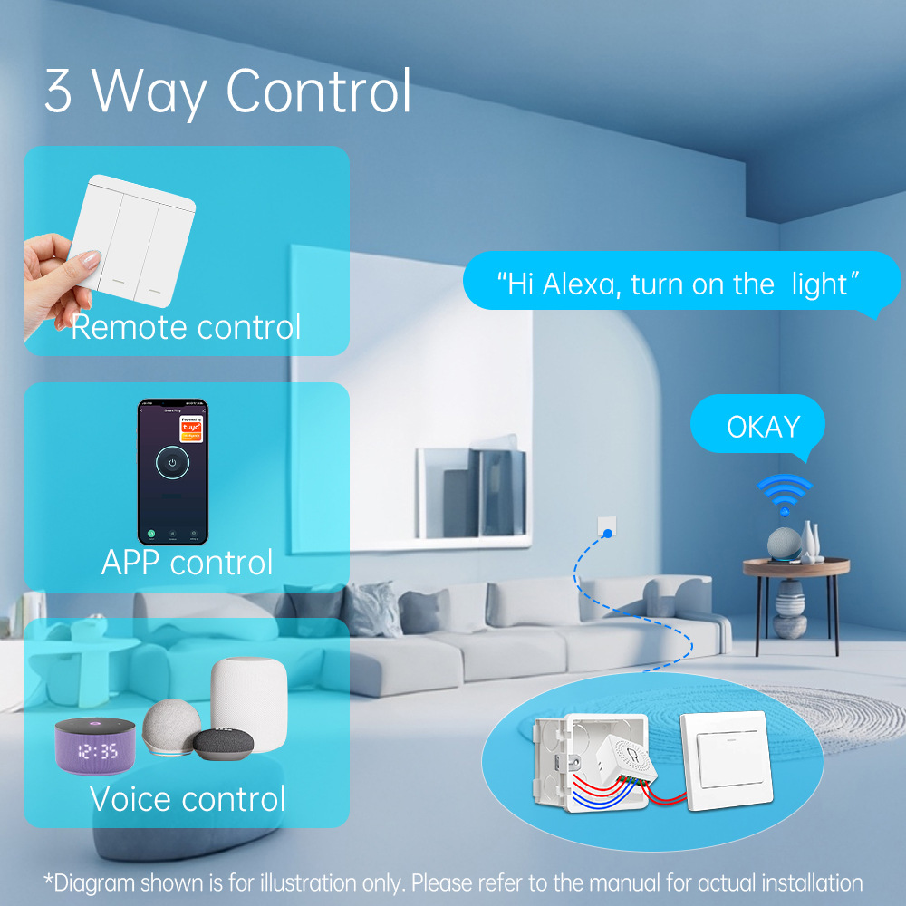Tuya WiFi Smart Light Switch S – обзор и цена Smart Home Wiz