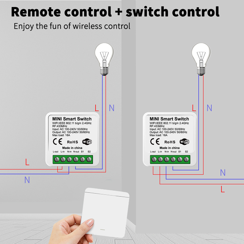 Tuya WiFi Smart Light Switch S – обзор и цена Smart Home Wiz
