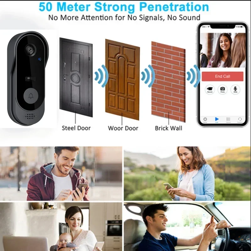 Video HD Wireless Waterproof D – обзор и цена Smart Home Video Doorbell