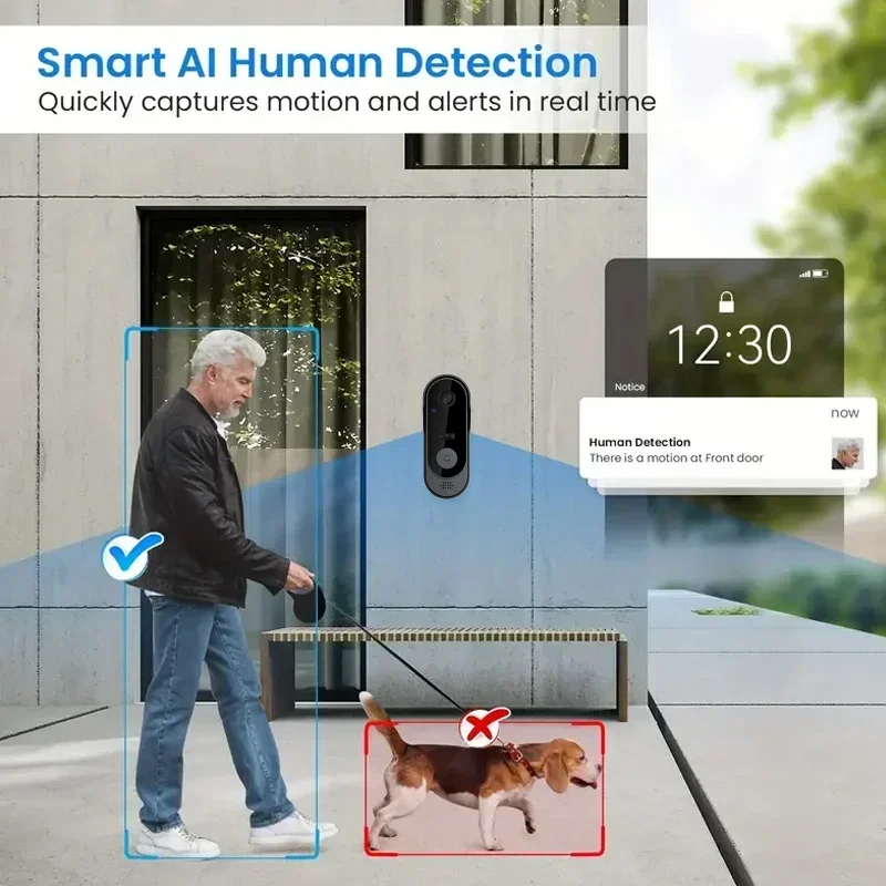 Video HD Wireless Waterproof D – обзор и цена Smart Home Video Doorbell