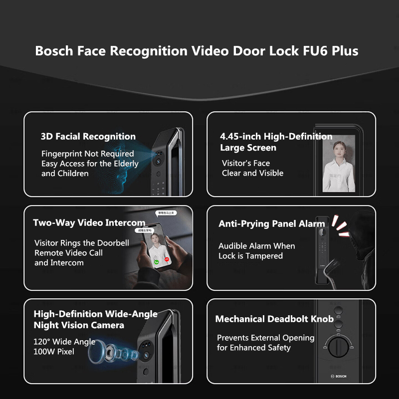 Bosch FU6 plus Smart Door Lock – обзор и цена Smart Home Bosch