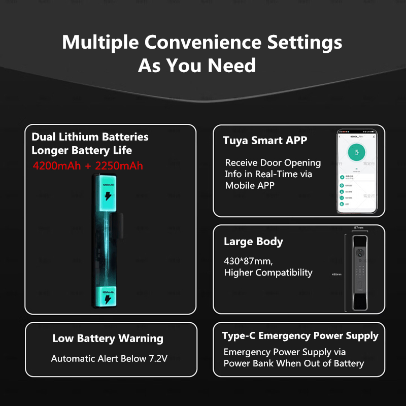Bosch FU6 plus Smart Door Lock – обзор и цена Smart Home Bosch