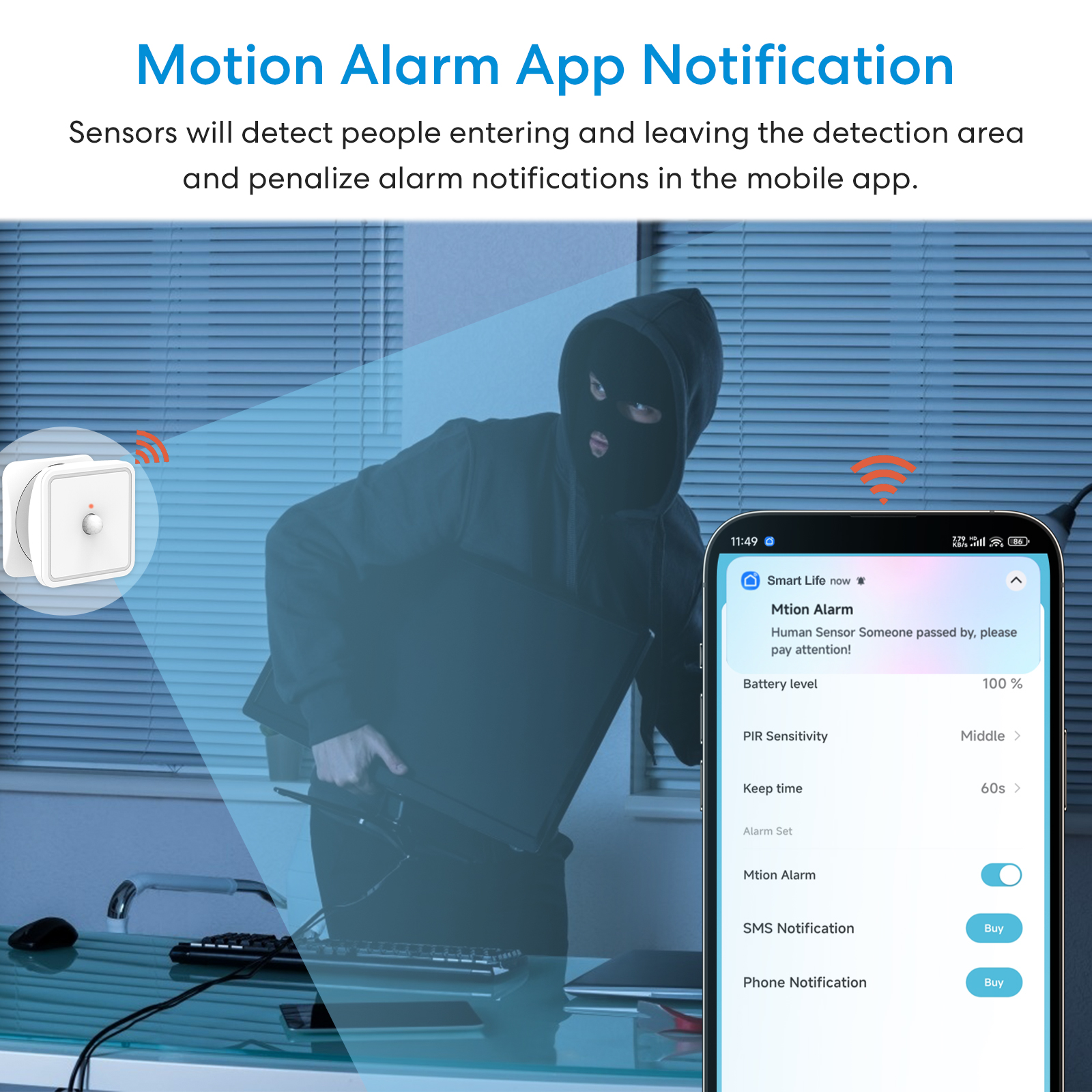 Tuya ZigBee Human Motion Senso – обзор и цена Smart Home Security System