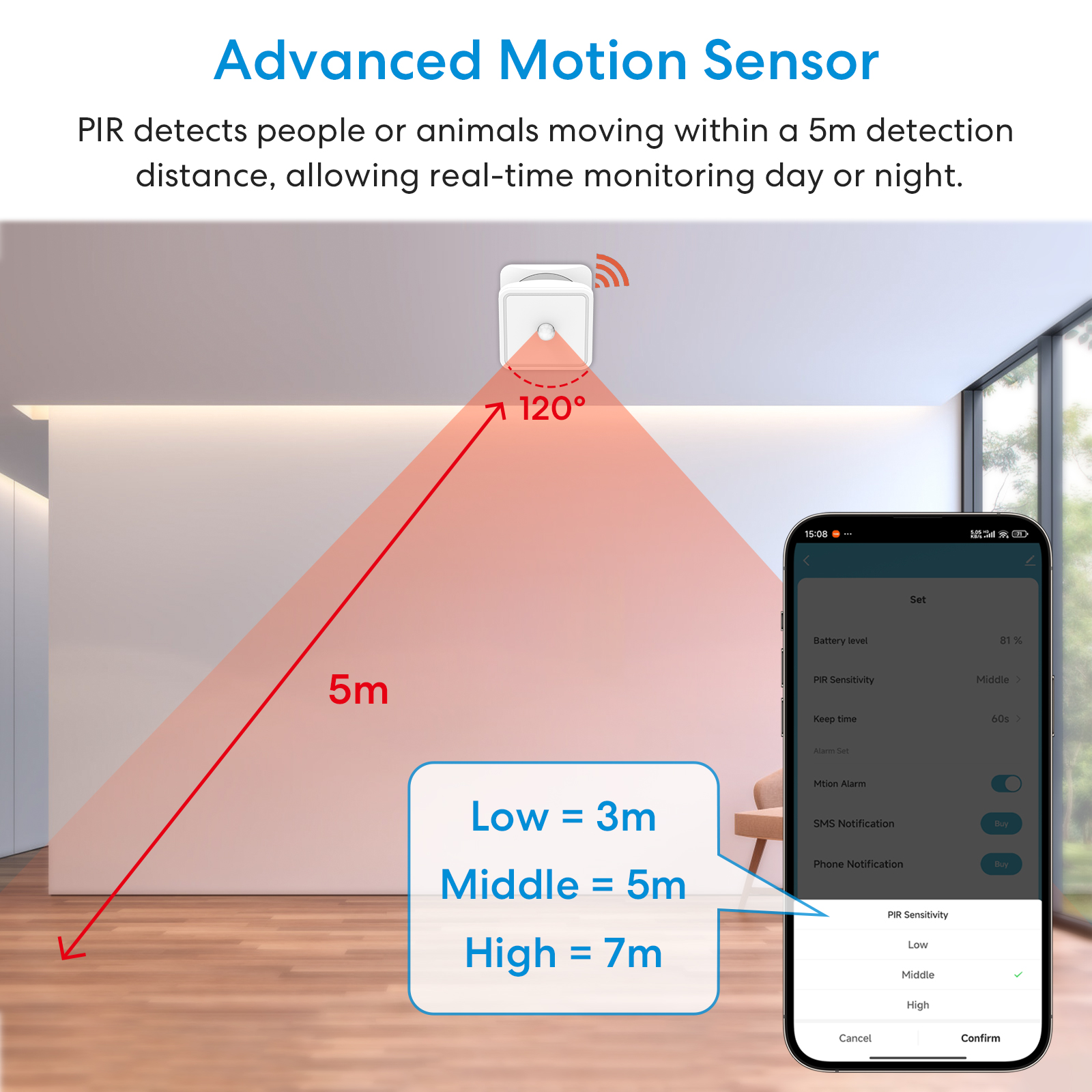 Tuya ZigBee Human Motion Senso – обзор и цена Smart Home Security System