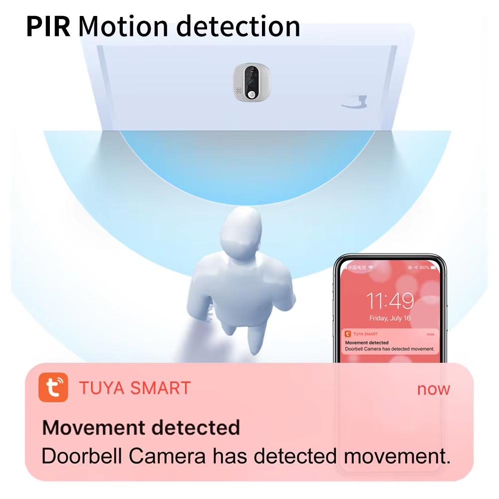 Tuya 1080P WiFi Door Bell Came – обзор и цена Smart Home Video Doorbell