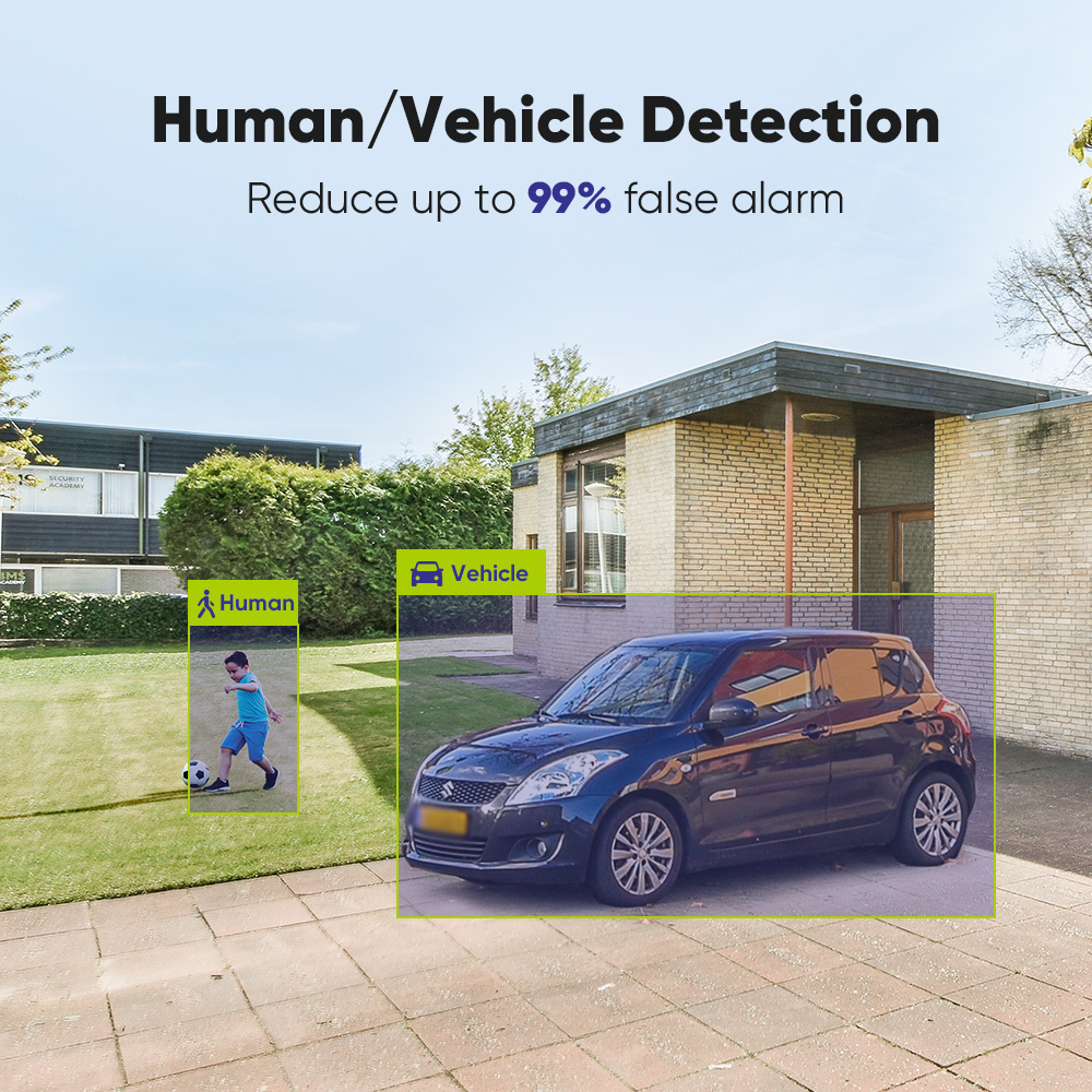 SANNCE 1080P Security Camera S – обзор и цена Smart Home Security System