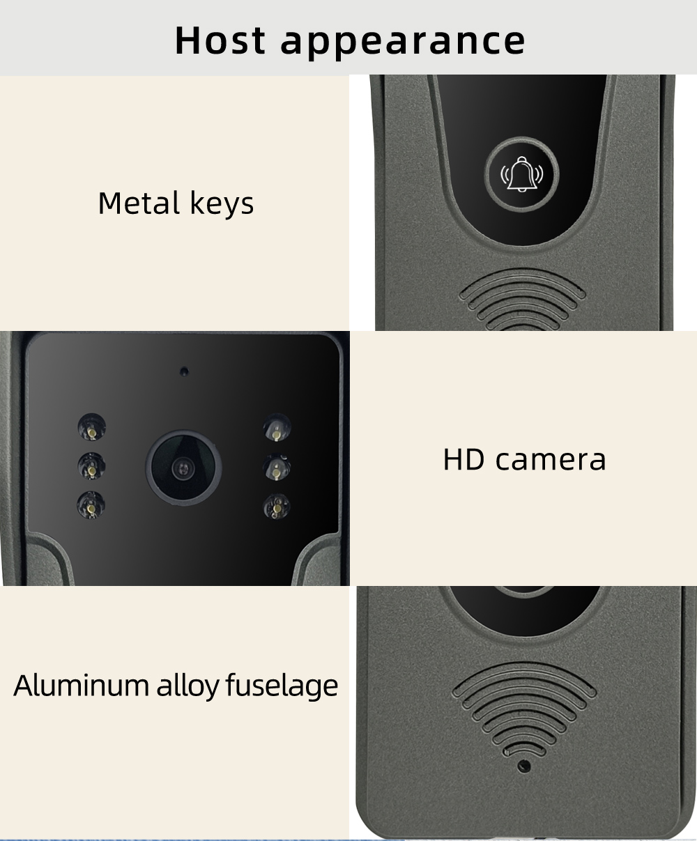 Hayway 4-Wired Video Door Phon – обзор и цена Video Doorbell