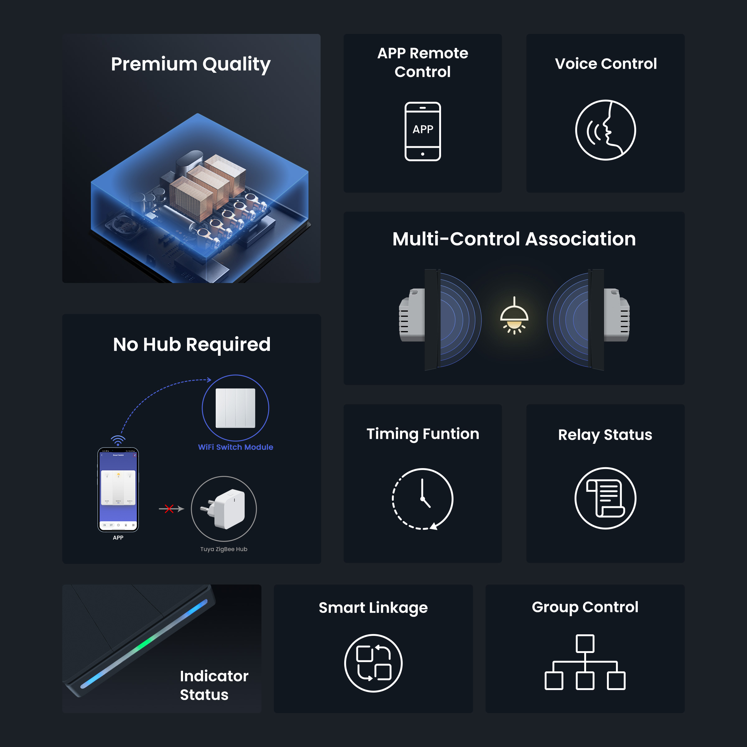 GIRIER Smart Light Switch WiFi – обзор и цена Smart Home Wiz