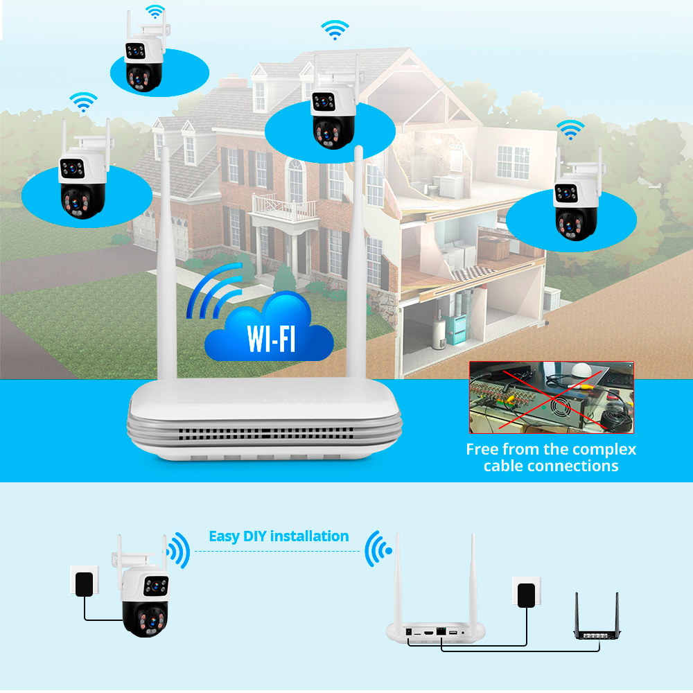 KERUI Waterproof 6MP HD Wirele – обзор и цена Smart Home Security System