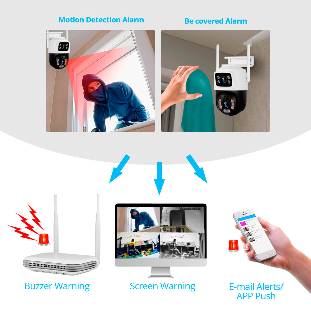 KERUI Waterproof 6MP HD Wirele – обзор и цена Smart Home Security System