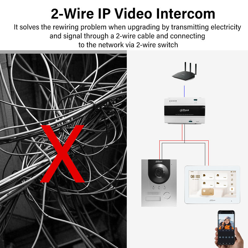Dahua 2-Wire WiFi Indoor Monit – обзор и цена Smart Home Video Doorbell