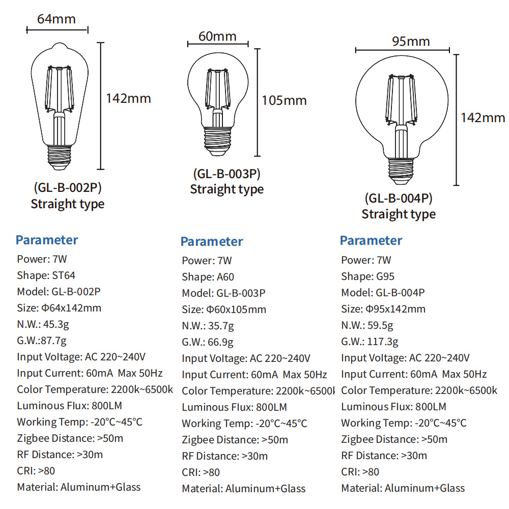 1-10P AC220V ZIGBEE 3.0+2.4G R – обзор и цена Smart Home Llm