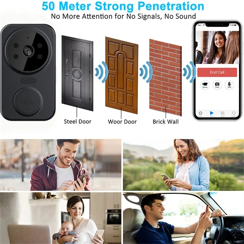 M8 Smart Visual Doorbell WiFi  – обзор и цена Smart Home Video Doorbell