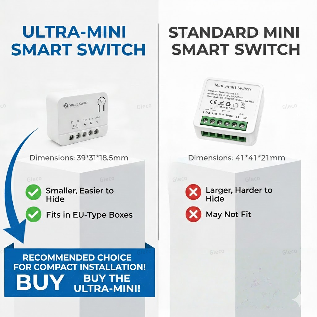 Zigbee TUYA 1/2Gang Mini Smart – обзор и цена Smart Home Z Wave