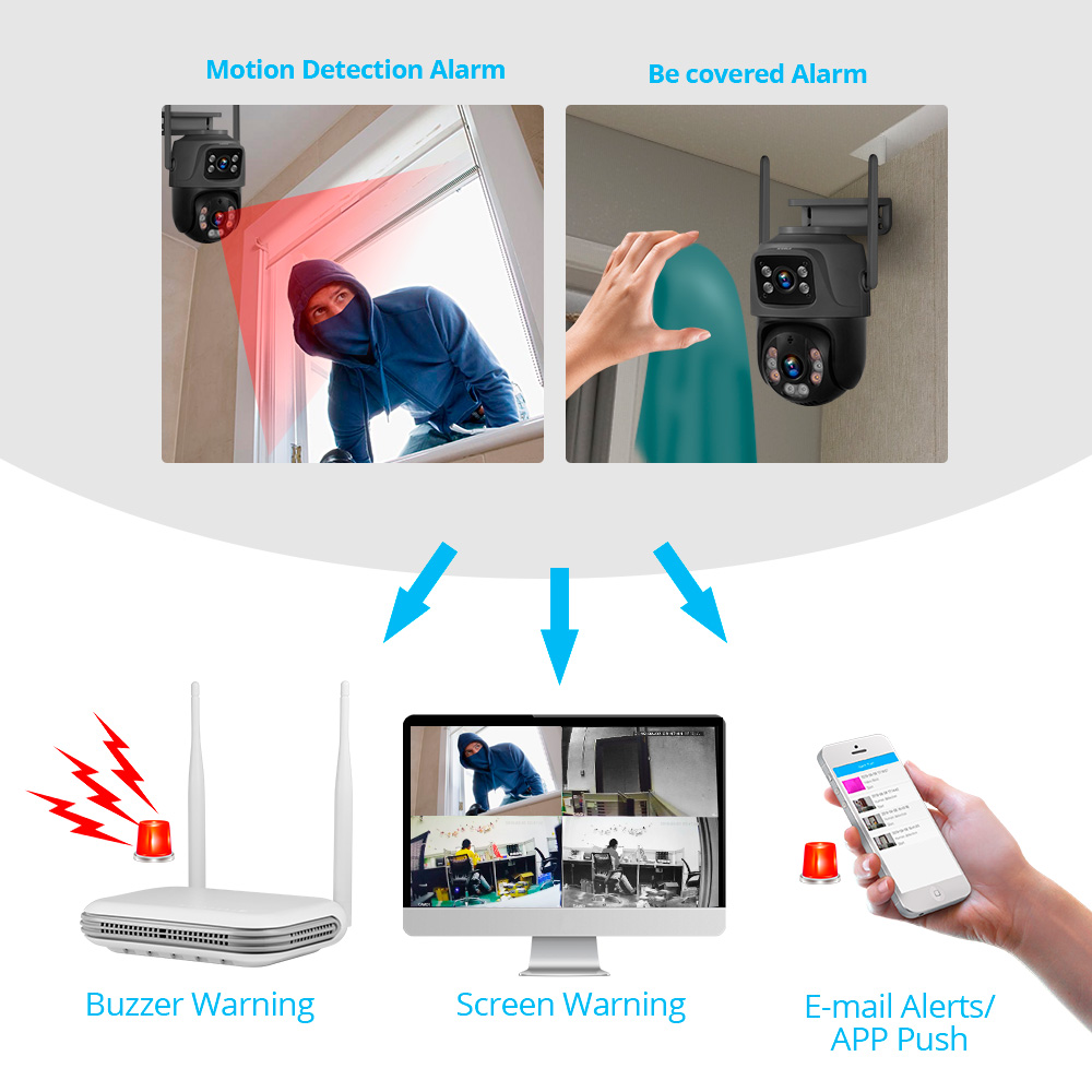 KERUI Mini Network WIFI 8CH NV – обзор и цена Smart Home Security System
