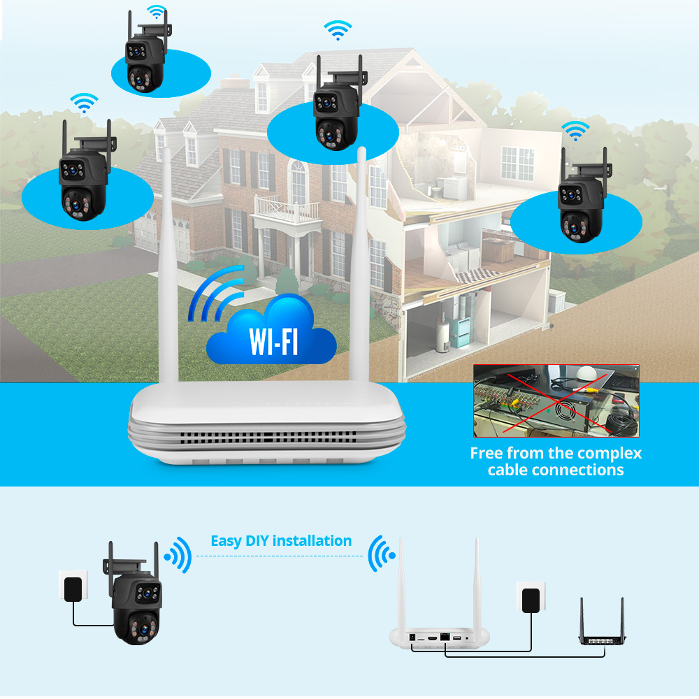 KERUI Mini Network WIFI 8CH NV – обзор и цена Smart Home Security System