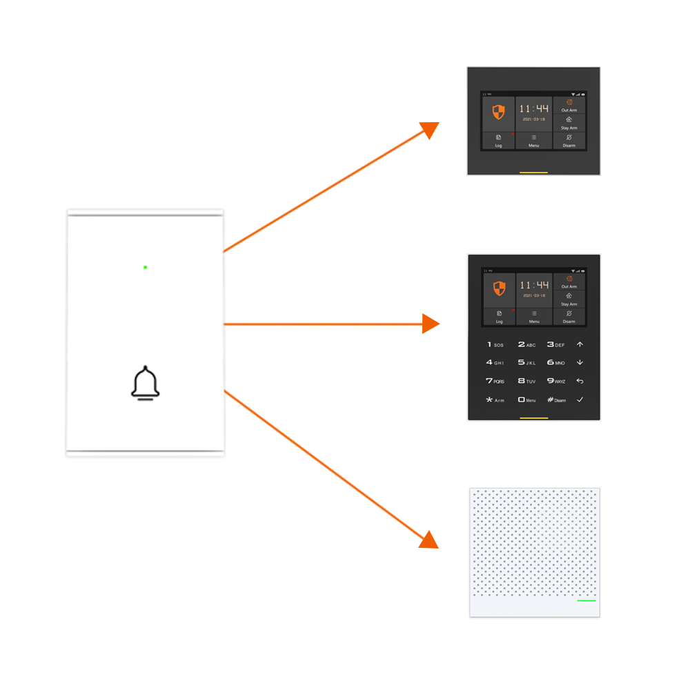 Staniot B100 Wireless Door Bel – обзор и цена Smart Home Video Doorbell