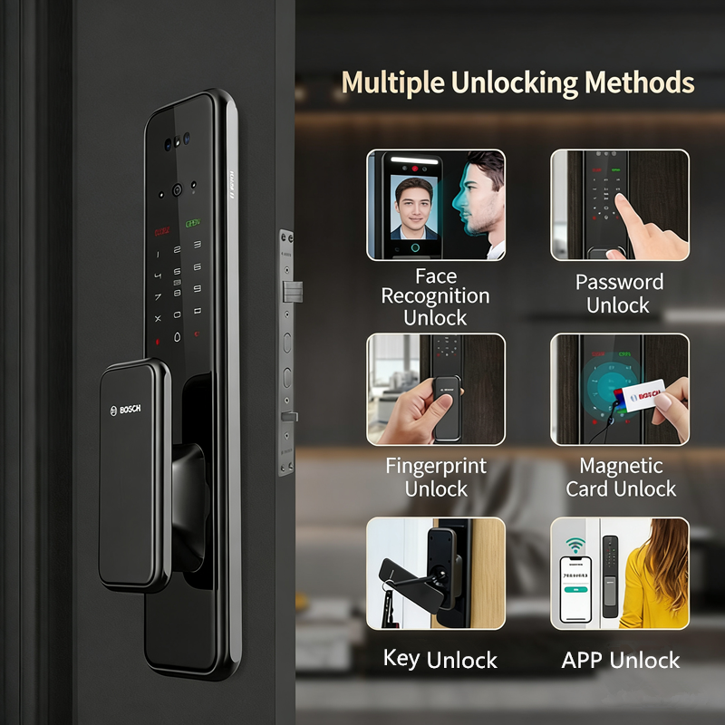 Bosch EL600VF Smart Lock 3D Fa – обзор и цена Smart Home Bosch