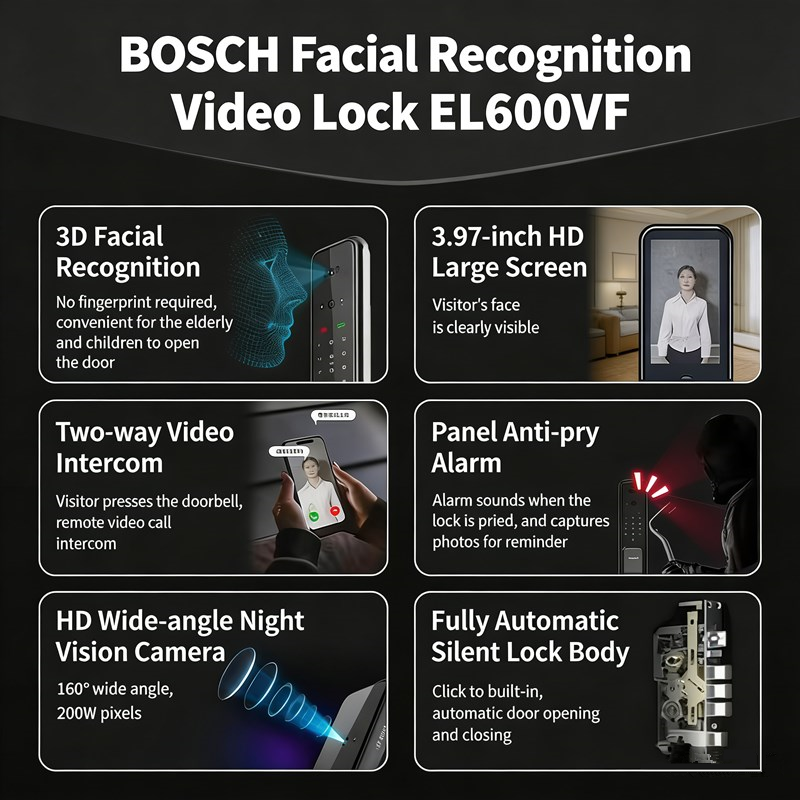 Bosch EL600VF Smart Lock 3D Fa – обзор и цена Smart Home Bosch