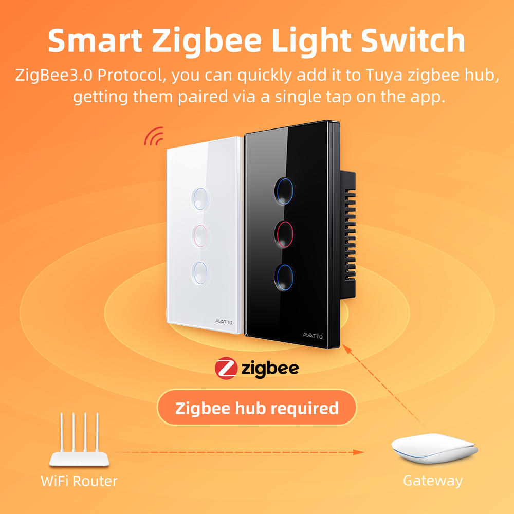 AVATTO 1/2/3/4 Gang ZigBee Sma – обзор и цена Smart Home Z Wave