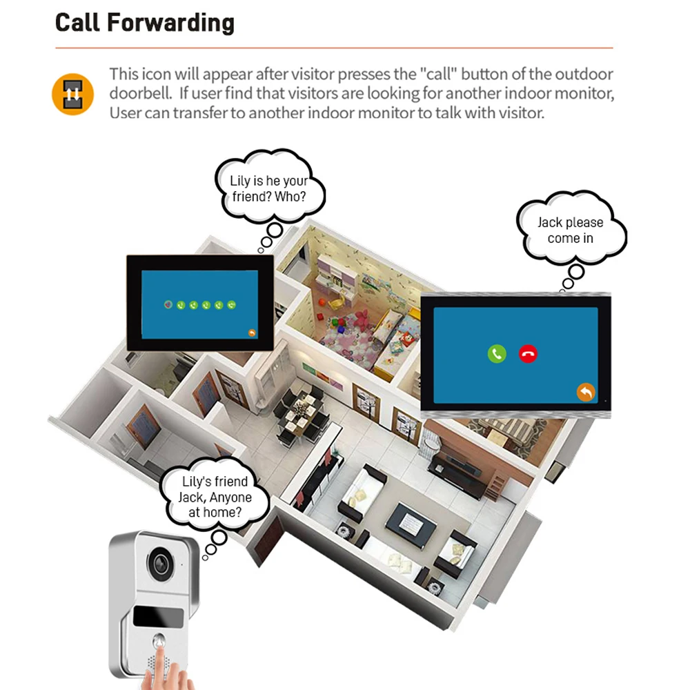 Door Intercom Doorbell, 10.1 I – обзор и цена Video Doorbell